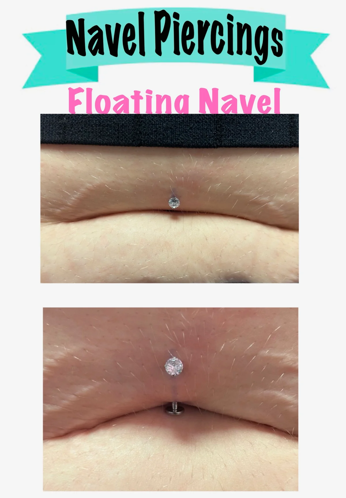 Navel Piercings anatomy diagram showing piercing locations