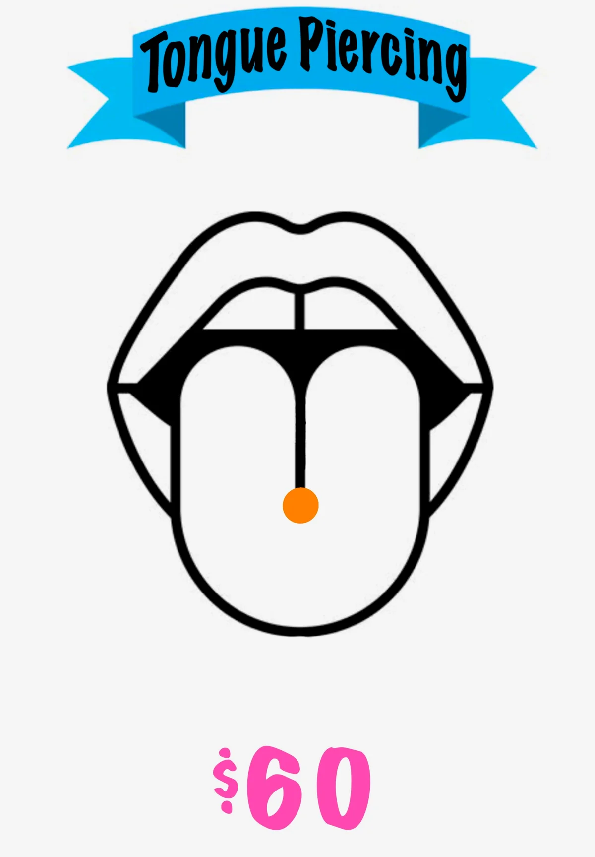 Oral Piercings anatomy diagram showing piercing locations